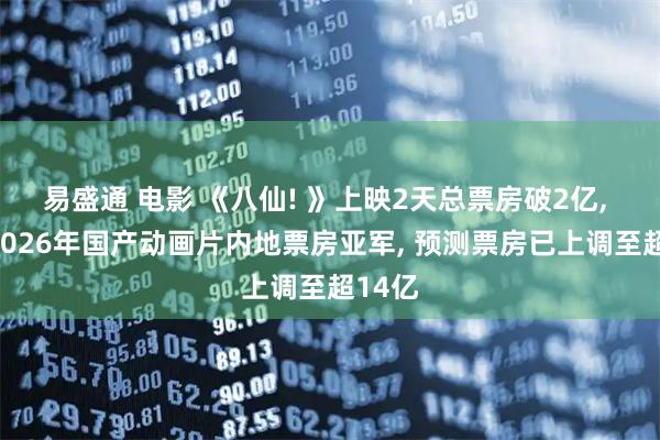 易盛通 电影 《八仙! 》上映2天总票房破2亿, 暂列2026年国产动画片内地票房亚军, 预测票房已上调至超14亿